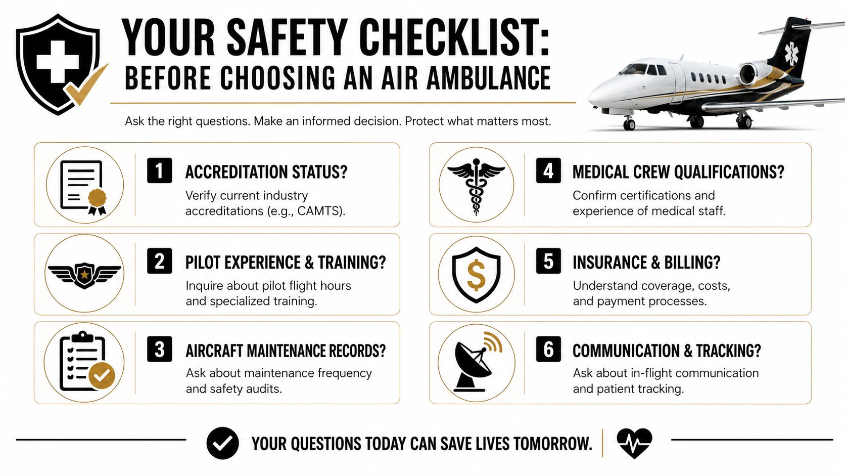 A safety checklist infographic listing six essential questions to ask when choosing an air ambulance service.