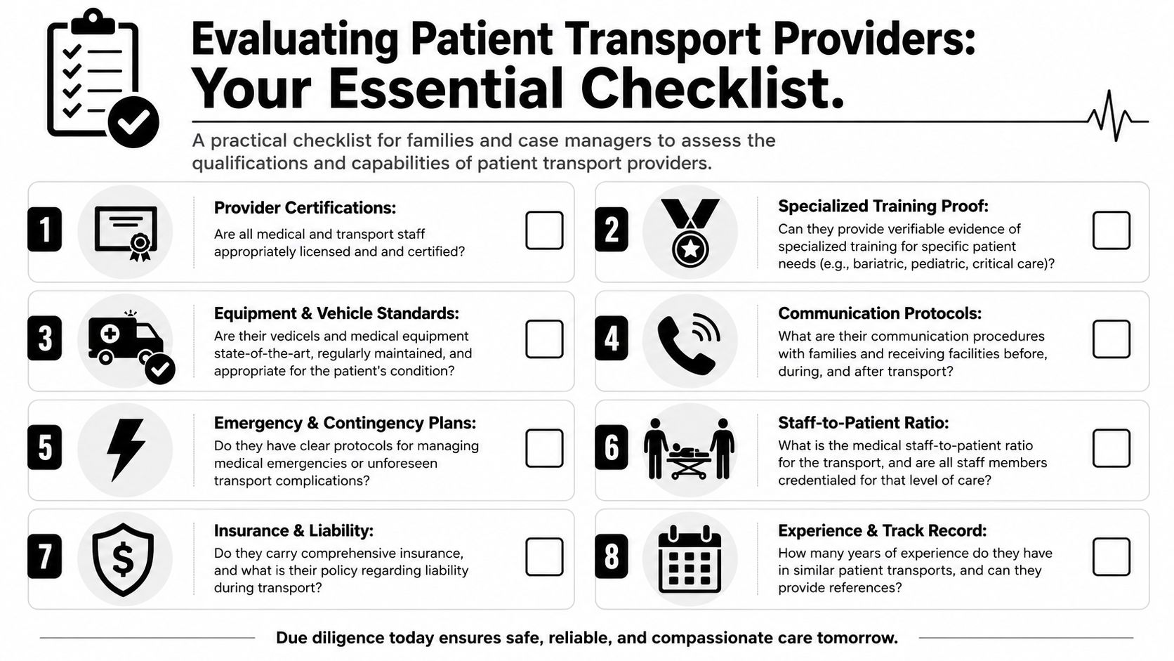 A checklist for families and case managers to evaluate the qualifications of patient transport providers.
