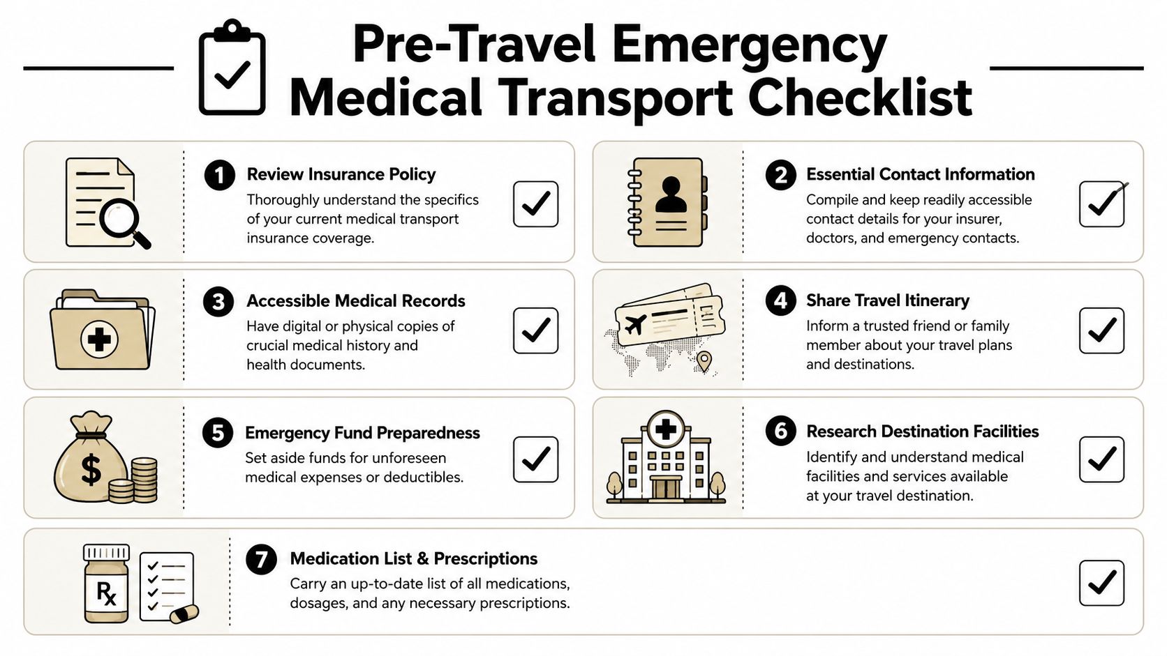 A seven-step checklist for pre-travel emergency medical transport preparedness, shown as an infographic.