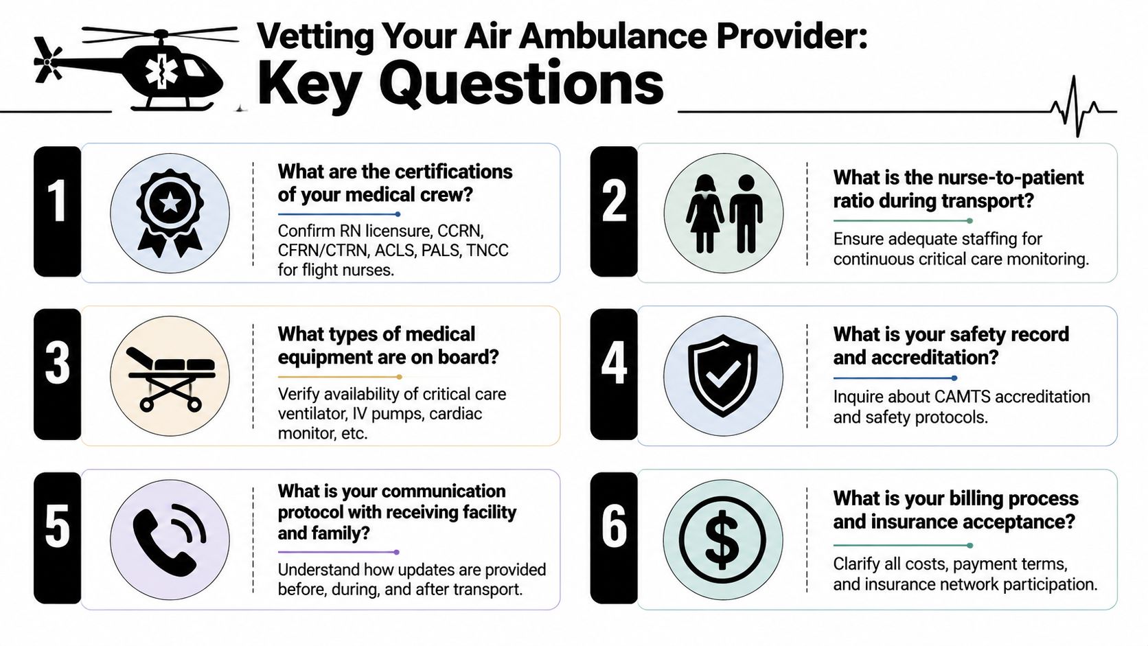 An infographic titled Vetting Your Air Ambulance Provider outlining six essential questions to ask air medical transport services.