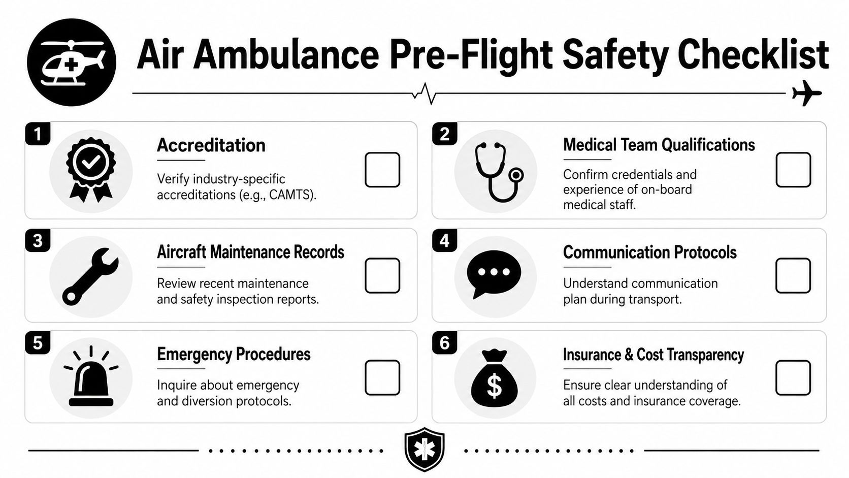A structured safety checklist for patients to review before choosing an air ambulance service provider.
