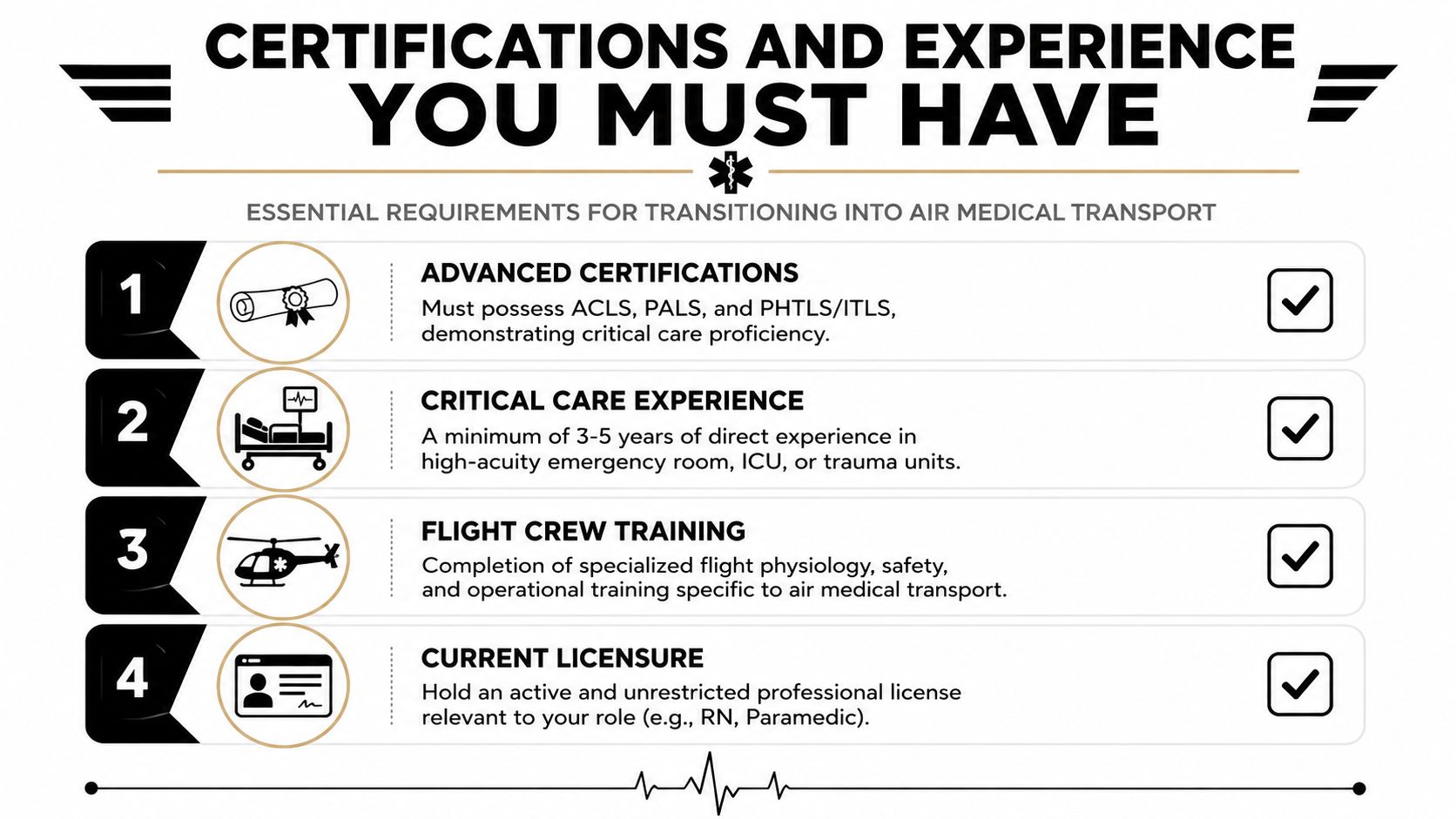 An infographic titled Certifications and Experience You Must Have listing four essential requirements for air medical transport jobs.