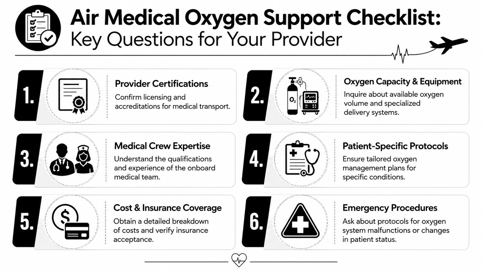 A checklist infographic titled Air Medical Oxygen Support detailing six essential questions to ask transport providers.