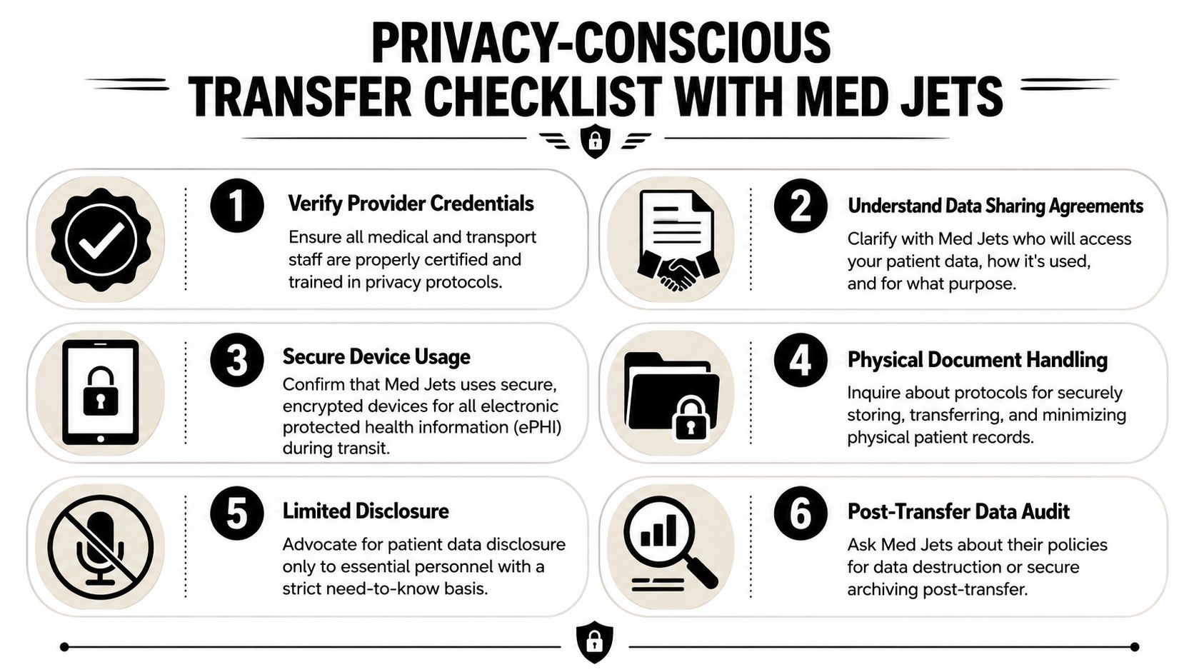 A checklist infographic detailing six essential steps for maintaining patient privacy during medical jet transfers.